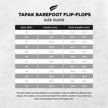 Tapak V1.5 Barefoot Flip Flops - Azure Blue